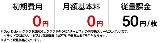 サービス料金 サービス料金